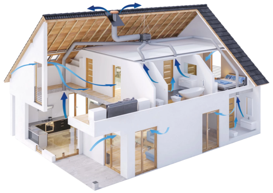 Renovação de Ar - Ventilação Mecânica Controlada